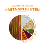 ingredientes-pasta