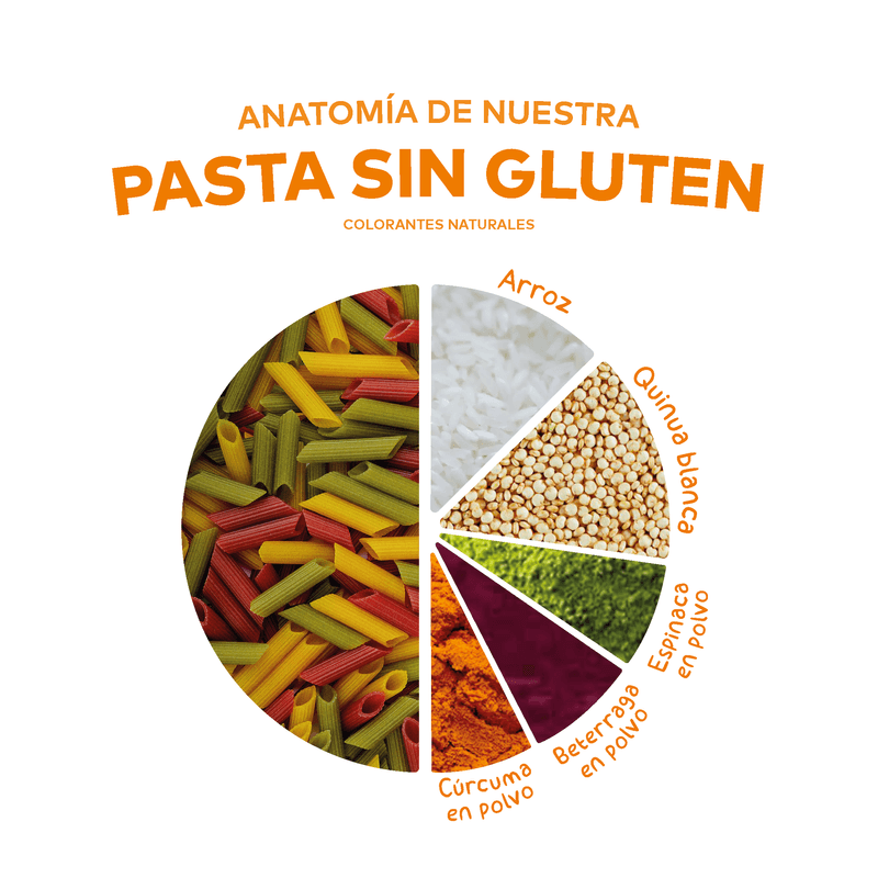 ingredientes-pasta